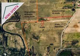 działka na sprzedaż - Świątki