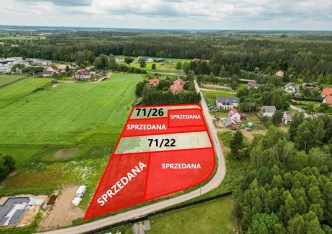 działka na sprzedaż - Barczewo (gw), Ruszajny